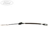 CABLE