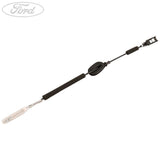 CABLE
