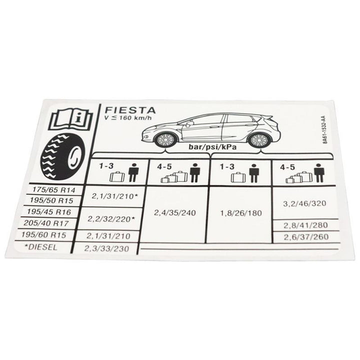 FIESTA MK7 VEHICLE INFORMATION DECAL 2008-2009