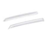 PUMA CLIMAIR®* WIND DEFLECTORS 11/2019
