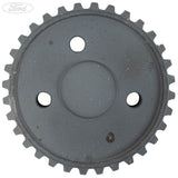 GEAR