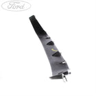 UNDERBODY PANELS