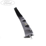 UNDERBODY PANELS