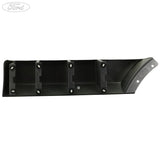 CONSOLE PANEL COVER