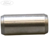 PIN