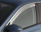 CLIMAIR®* WIND DEFLECTORS 05/2018